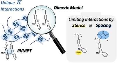 TOC_PT-Interactions