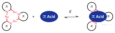 Pi-acid-base